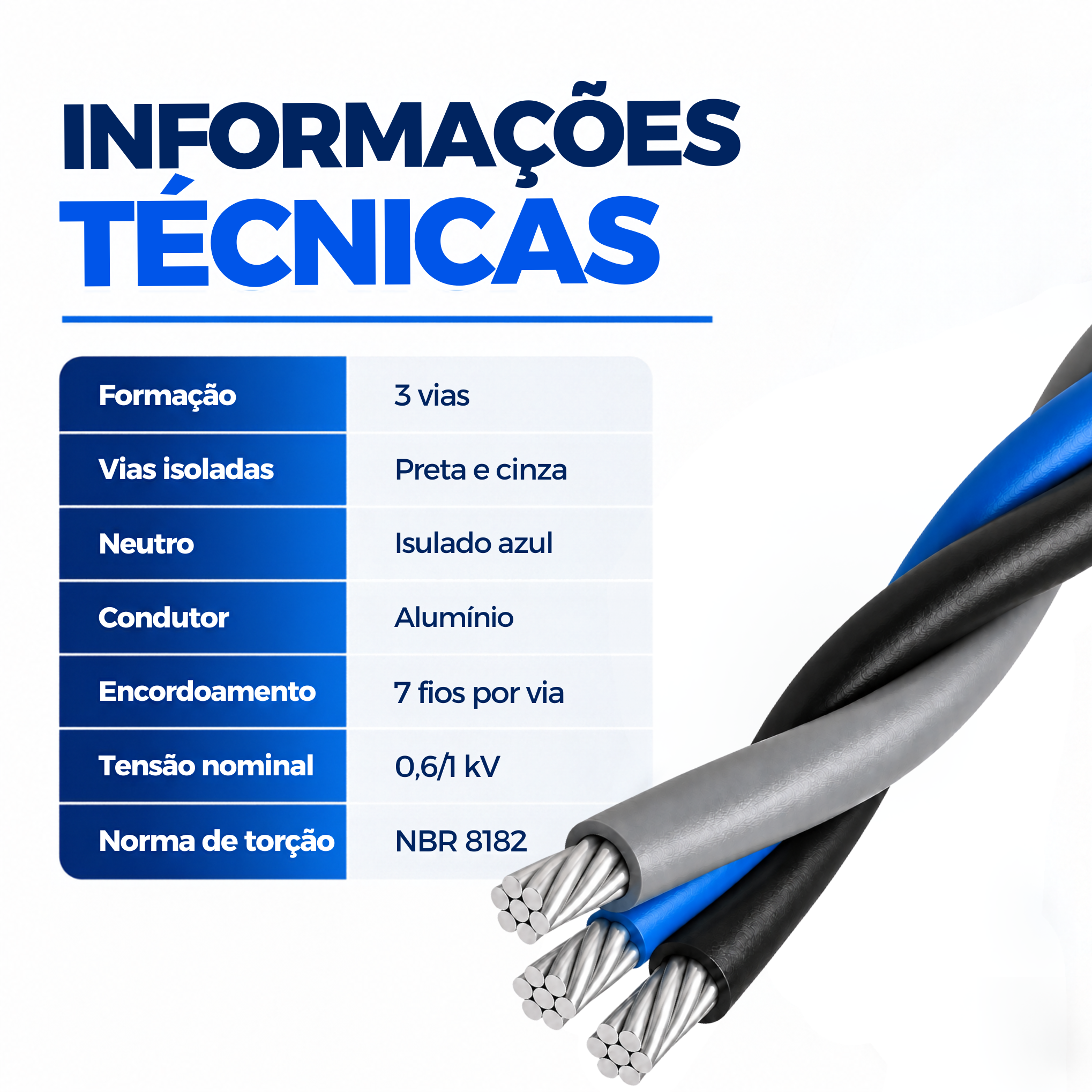 Cabo Alumínio Triplex 150mm - Neutro Isolado - Imagem 4